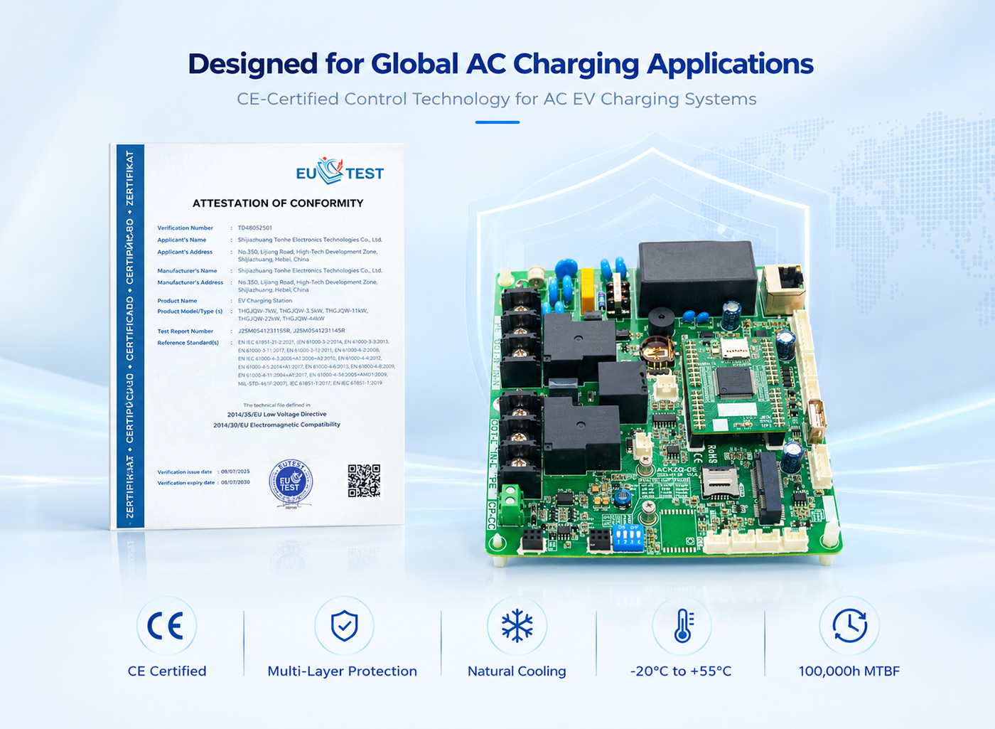 Tonhe Technology AC EV Charger Controller Certification